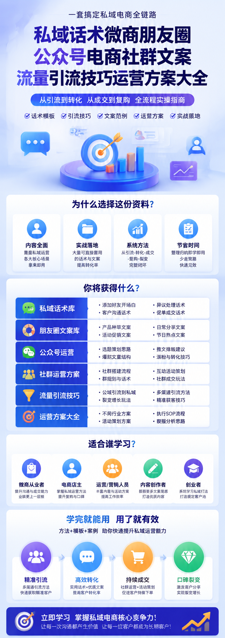 AI 生成详情图