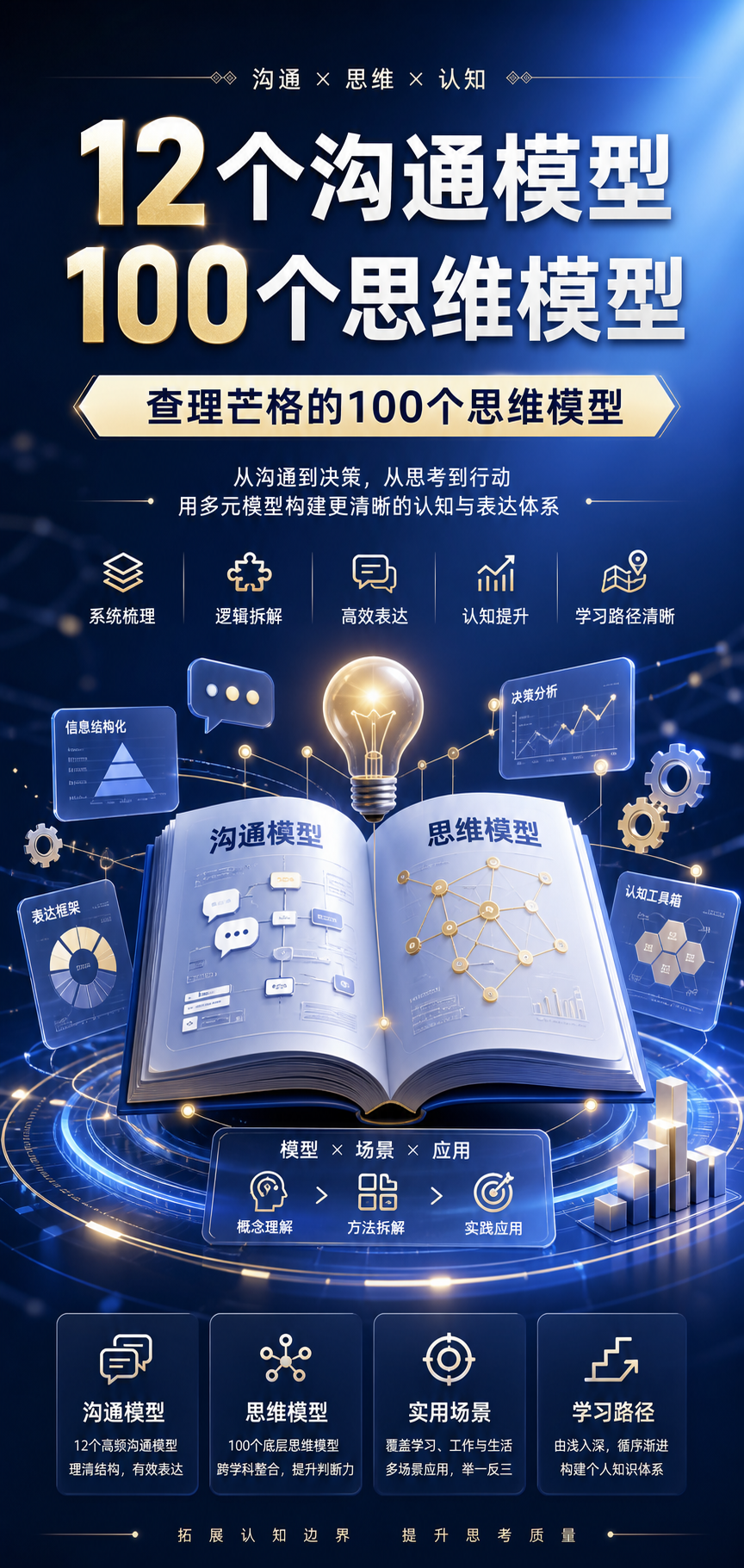 AI 生成详情图