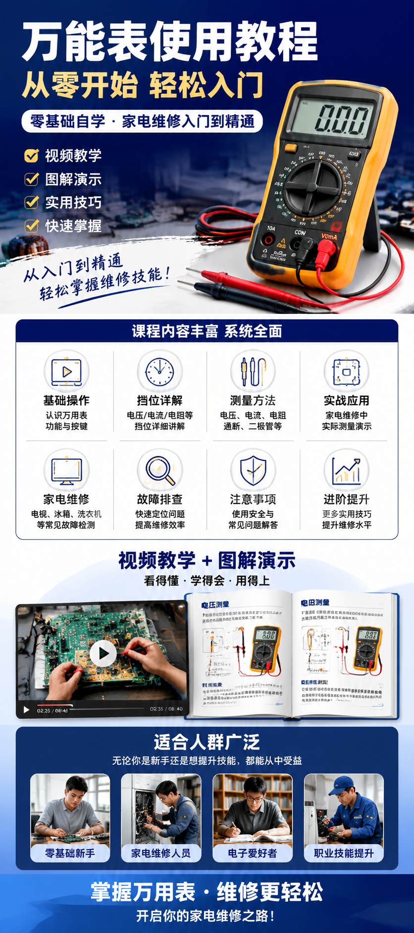 AI 生成详情图