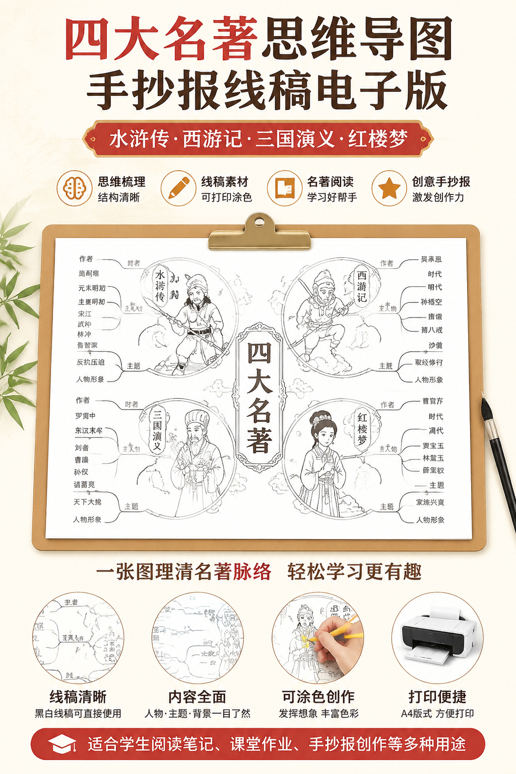 AI 生成详情图