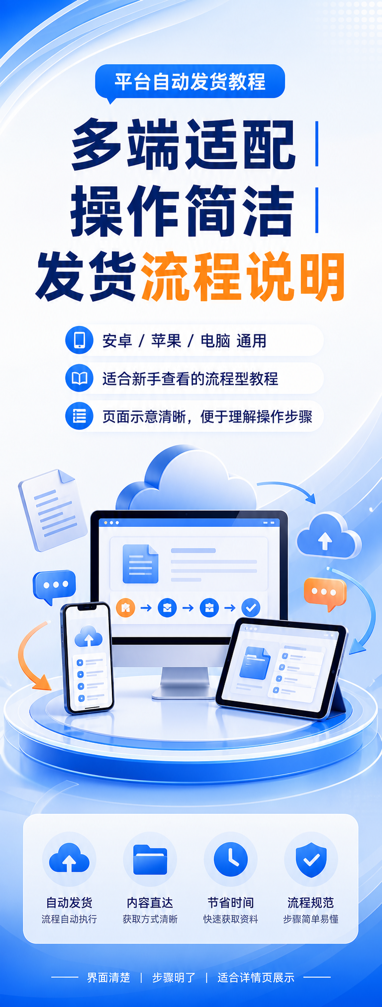 AI 生成详情图