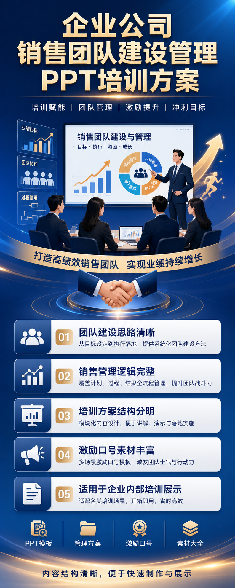 AI 生成详情图