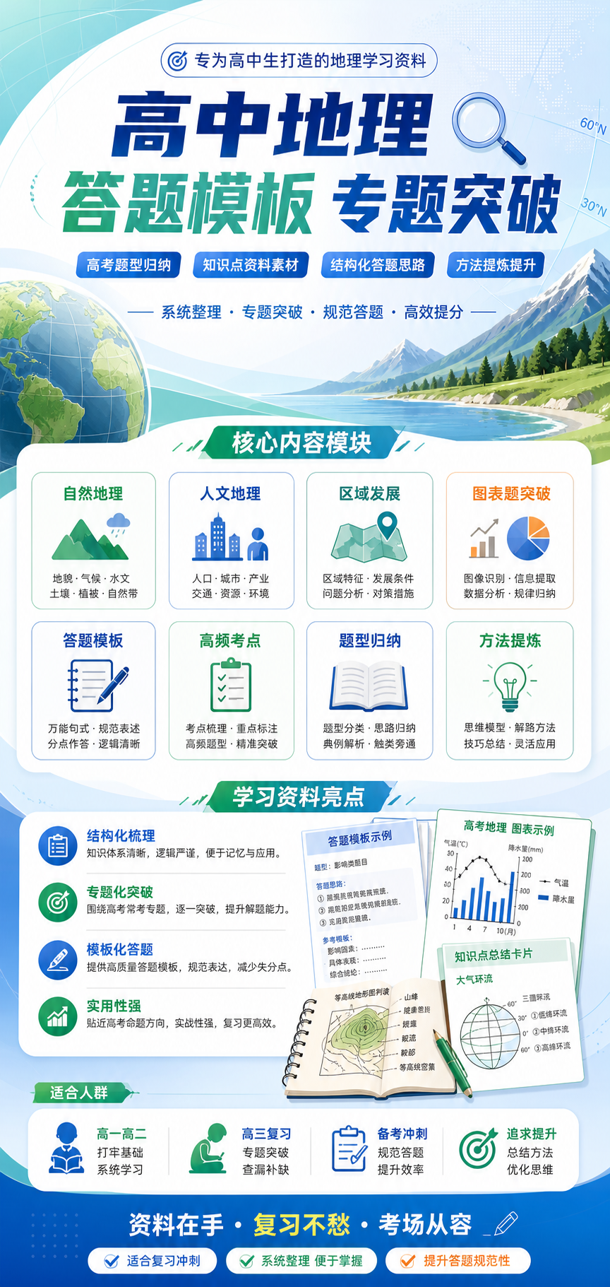 AI 生成详情图