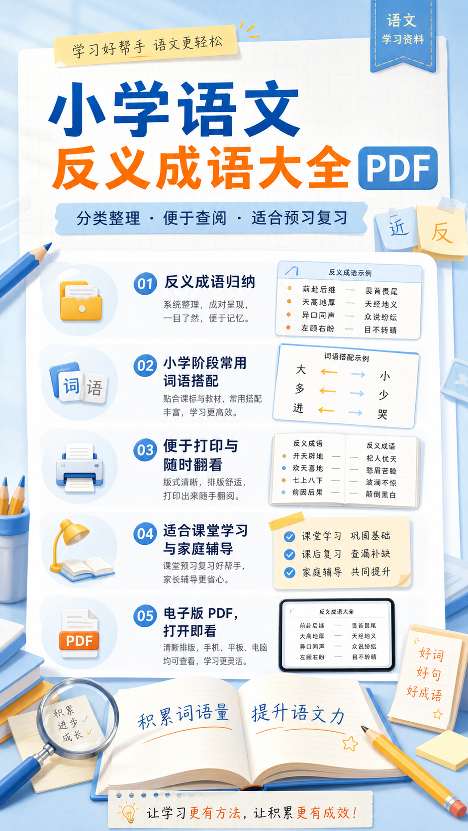 AI 生成详情图