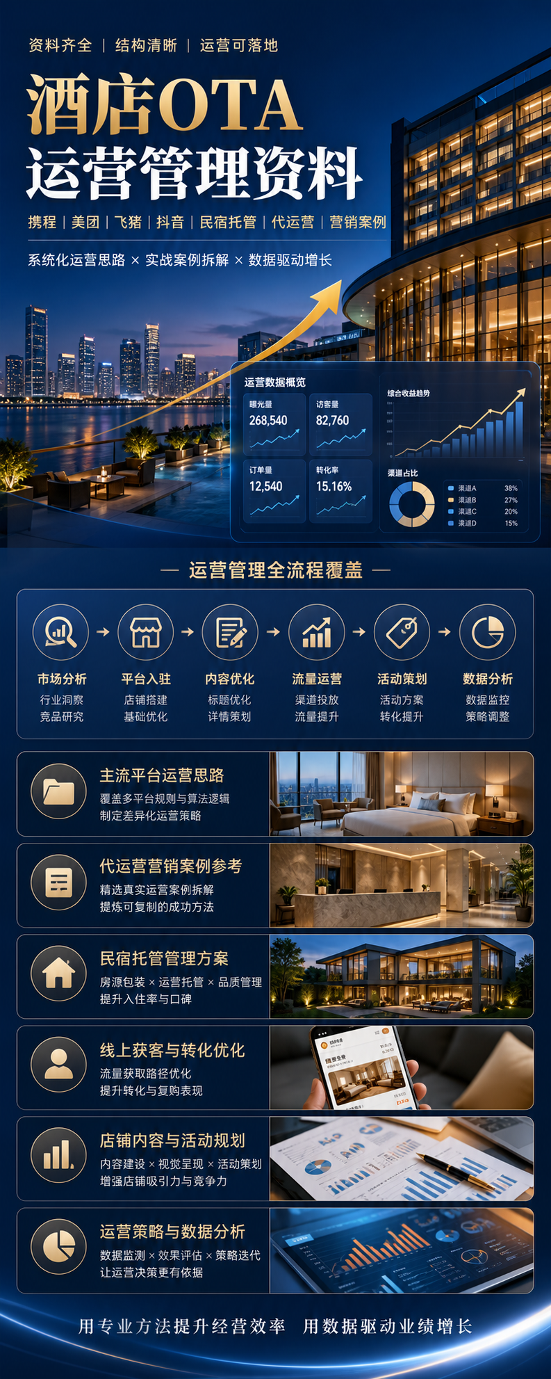 AI 生成详情图