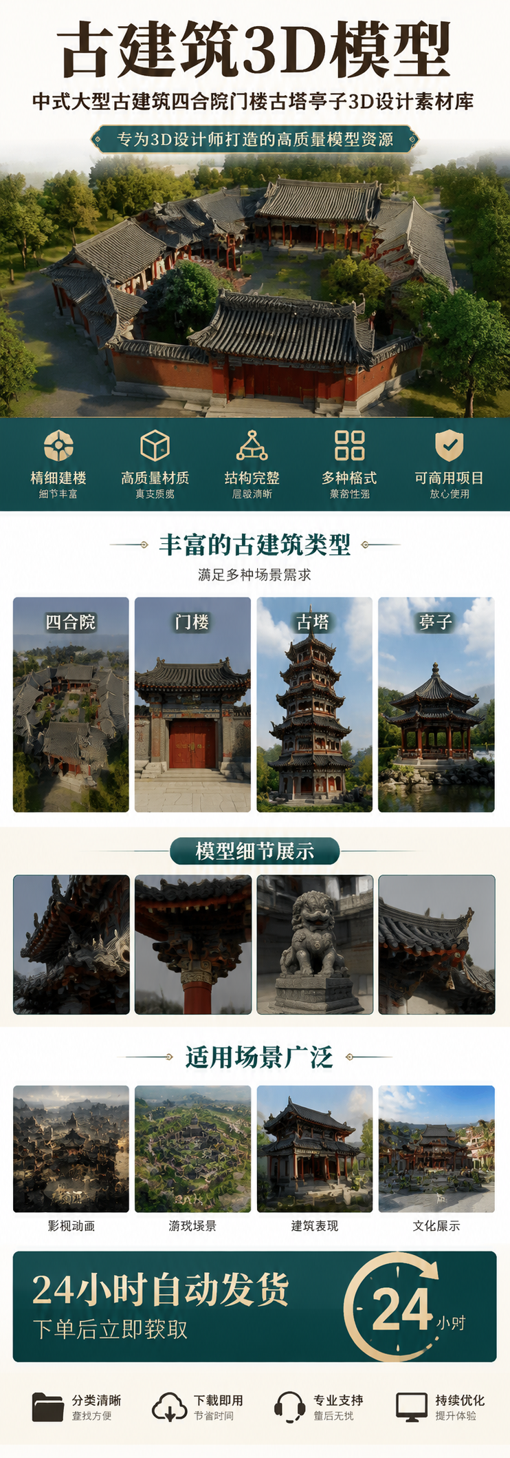 AI 生成详情图