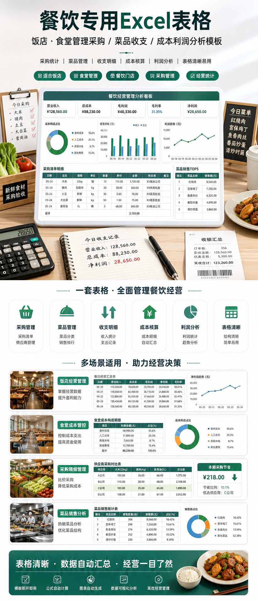 AI 生成详情图