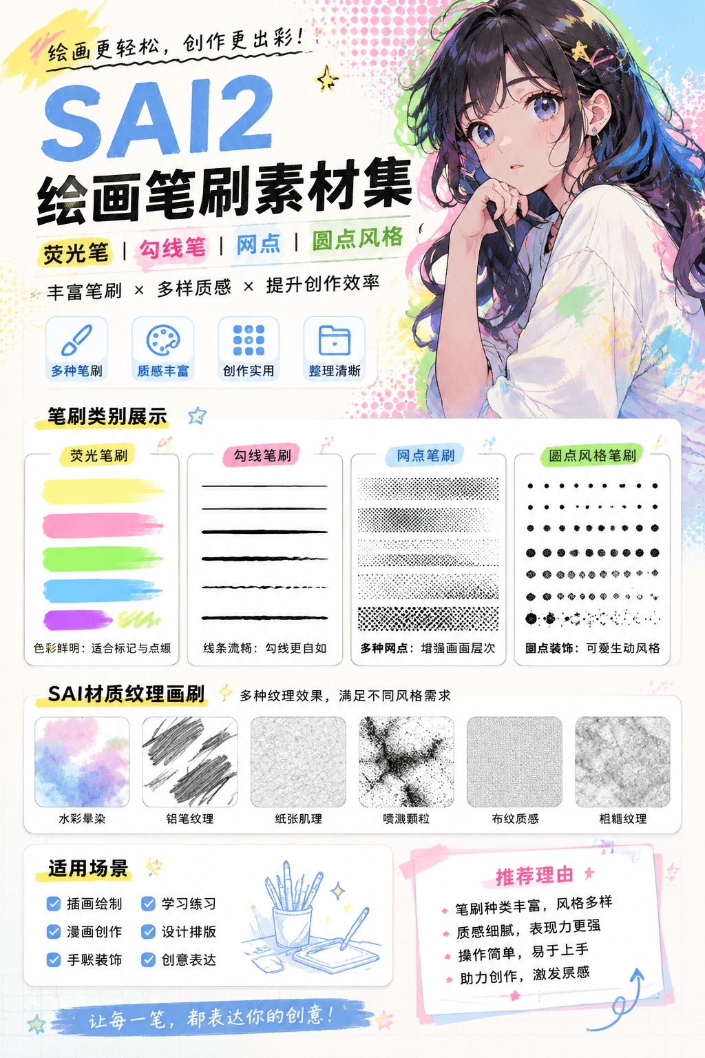 AI 生成详情图