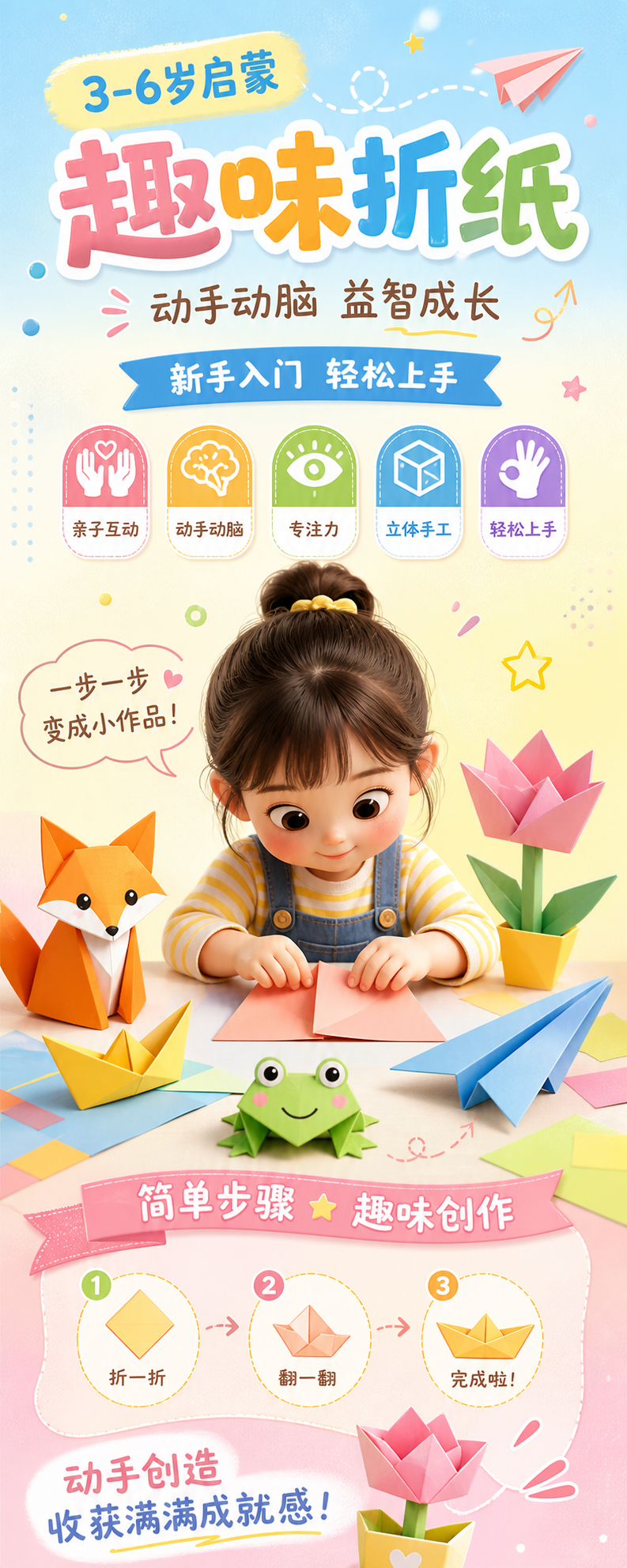 AI 生成详情图