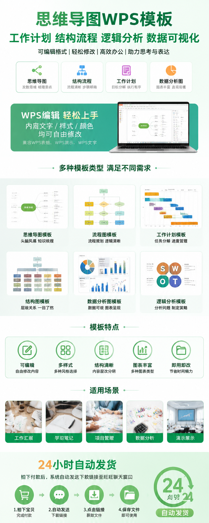 AI 生成详情图