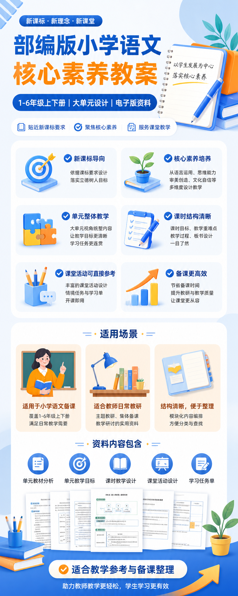 AI 生成详情图