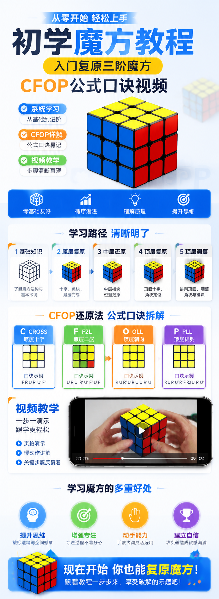 AI 生成详情图