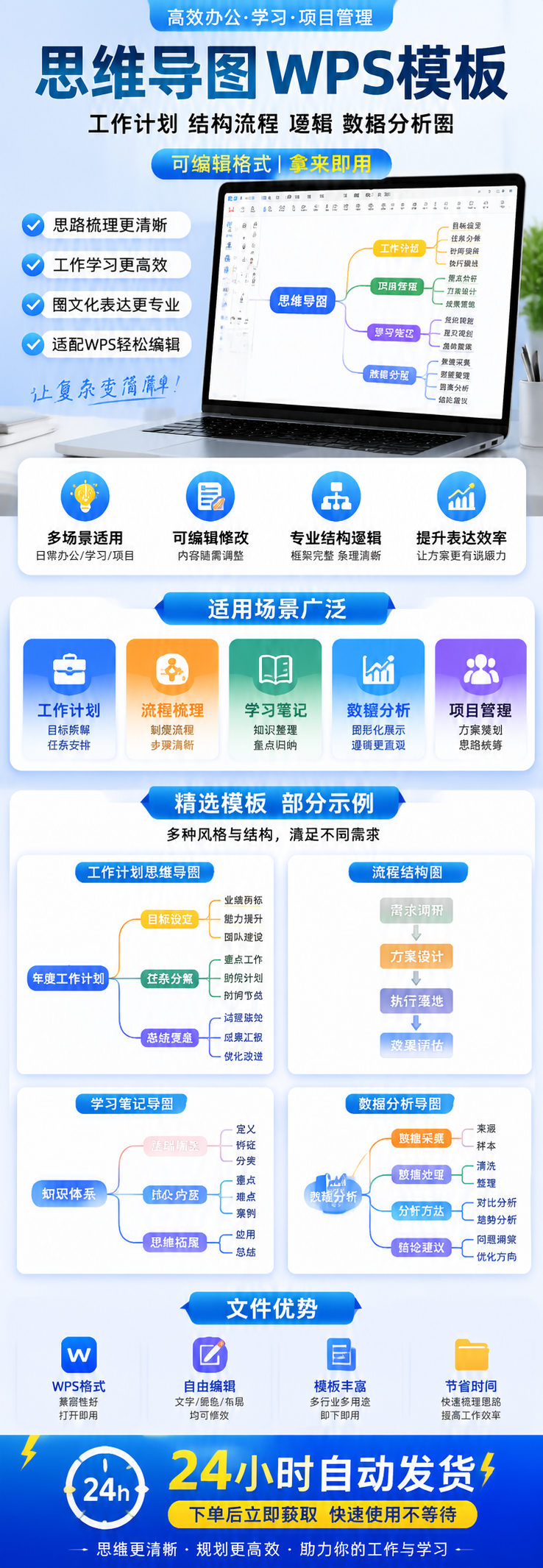 AI 生成详情图