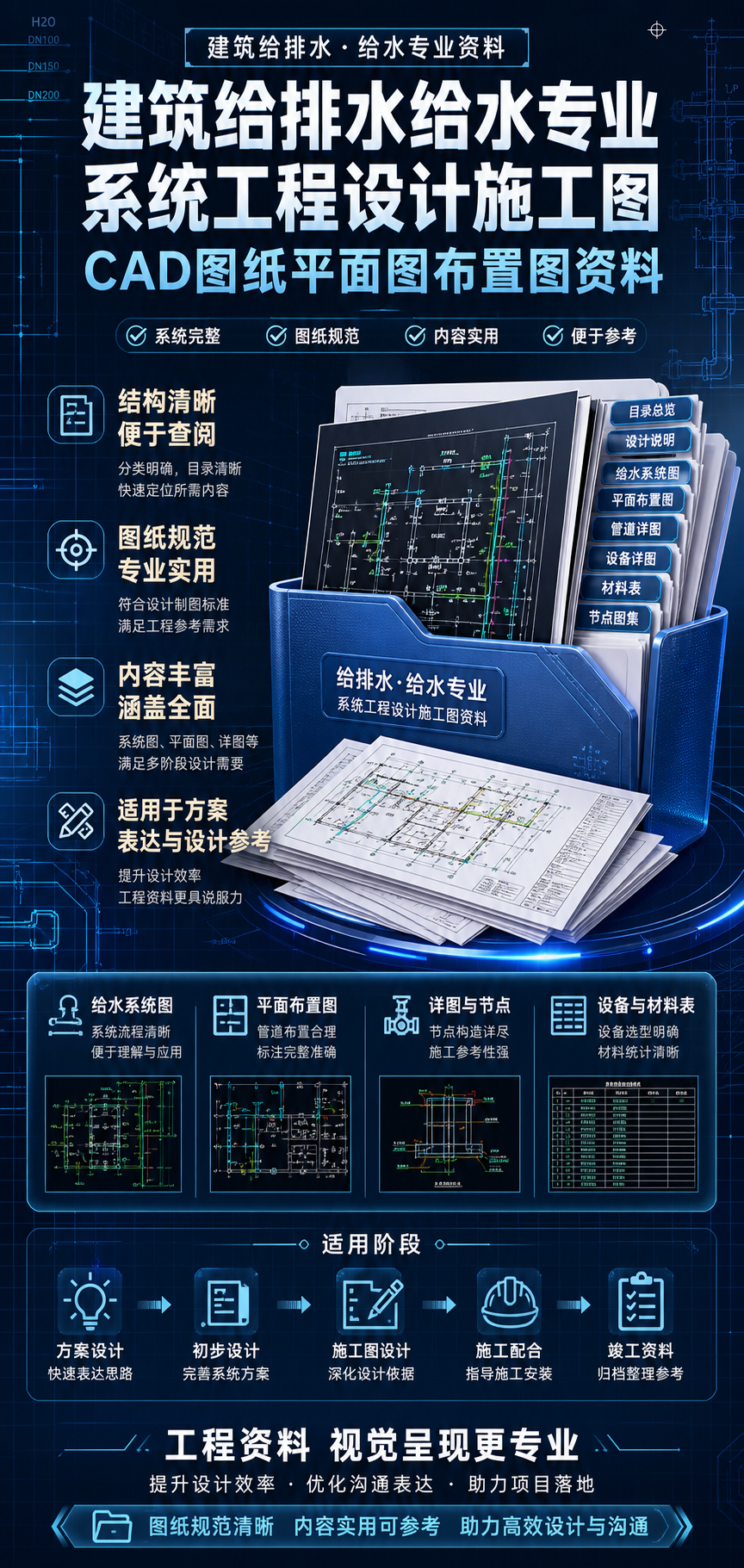 AI 生成详情图