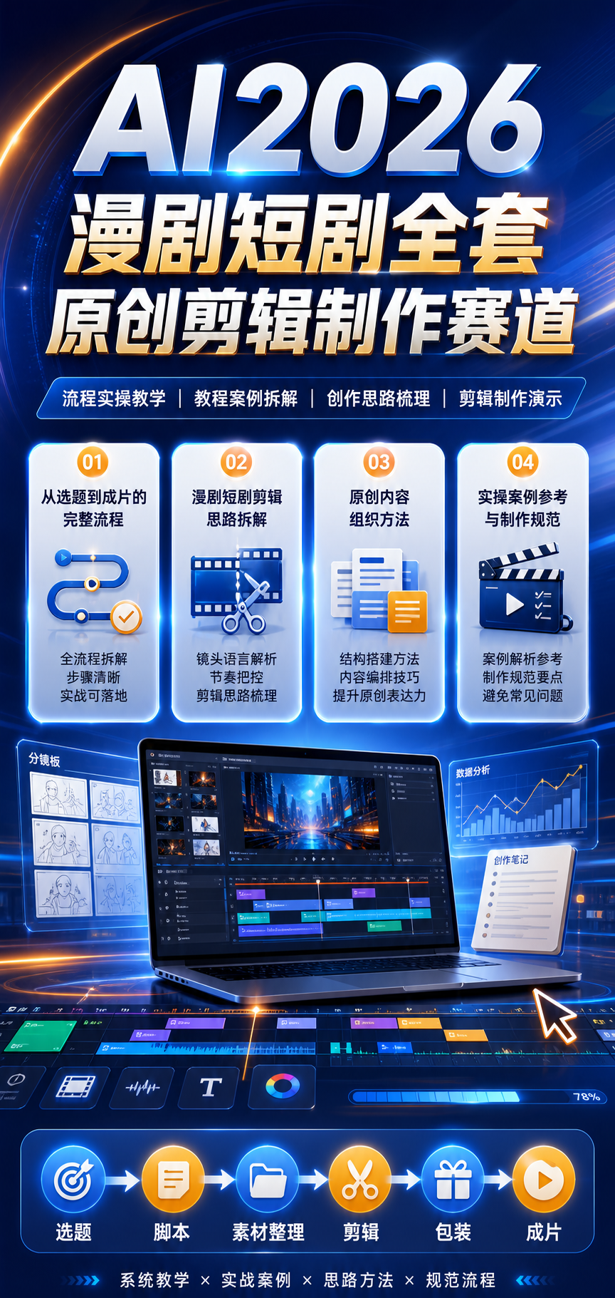 AI 生成详情图