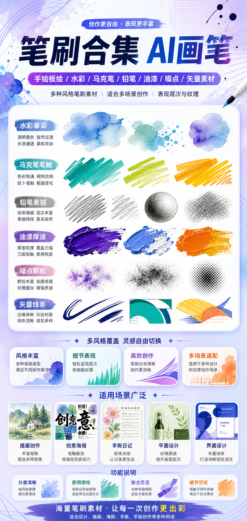 AI 生成详情图
