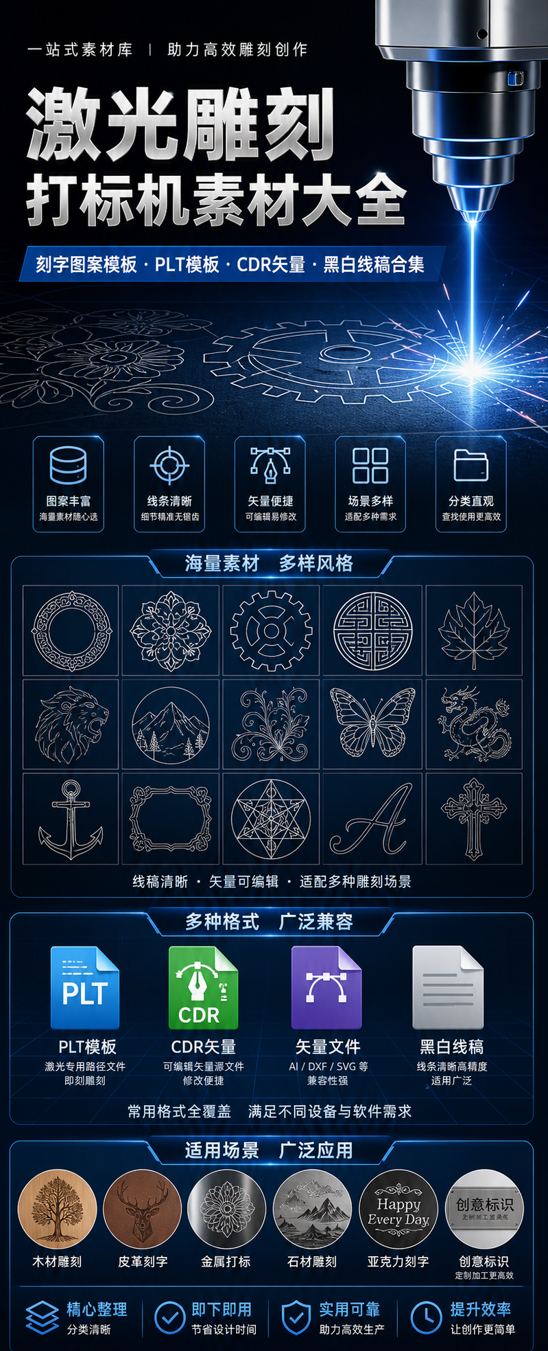AI 生成详情图