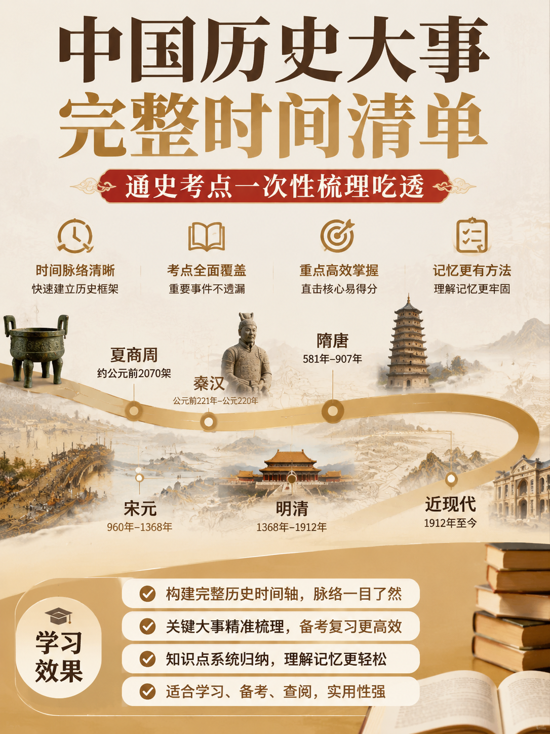 AI 生成详情图