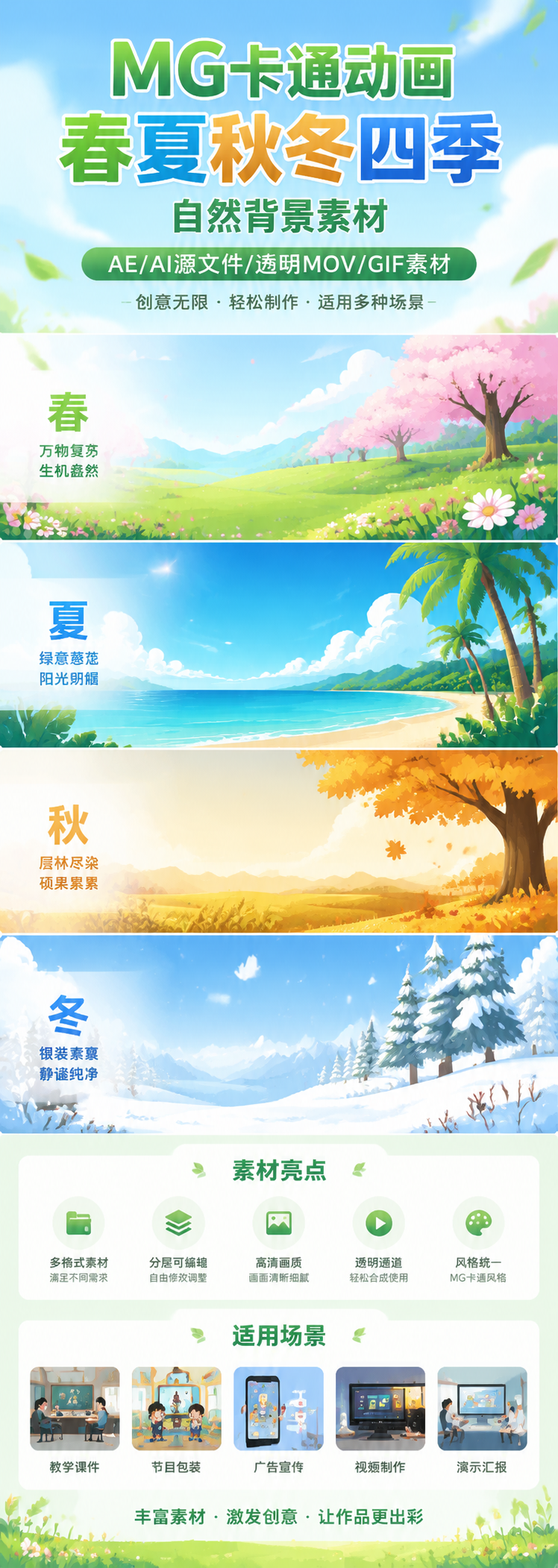 AI 生成详情图