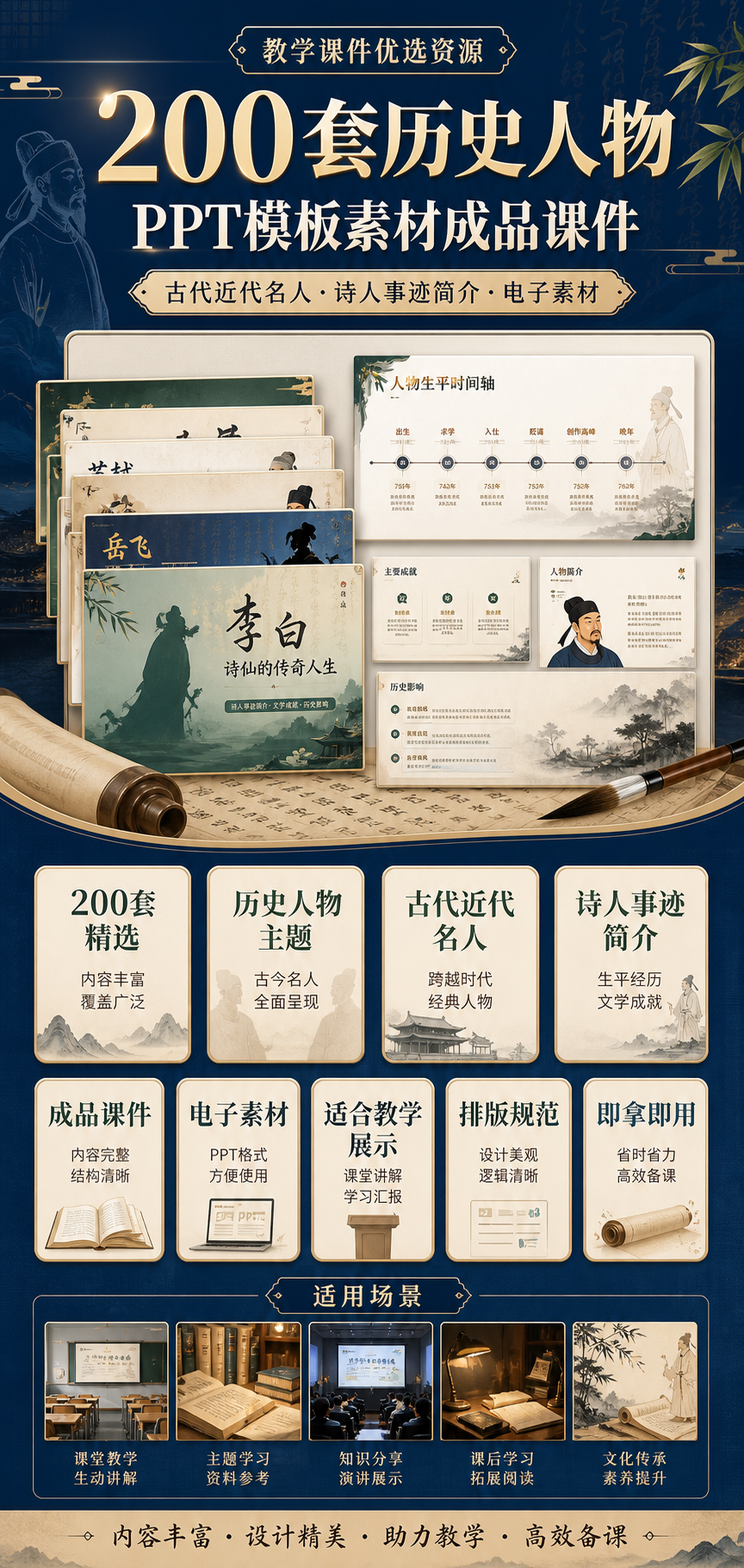 AI 生成详情图