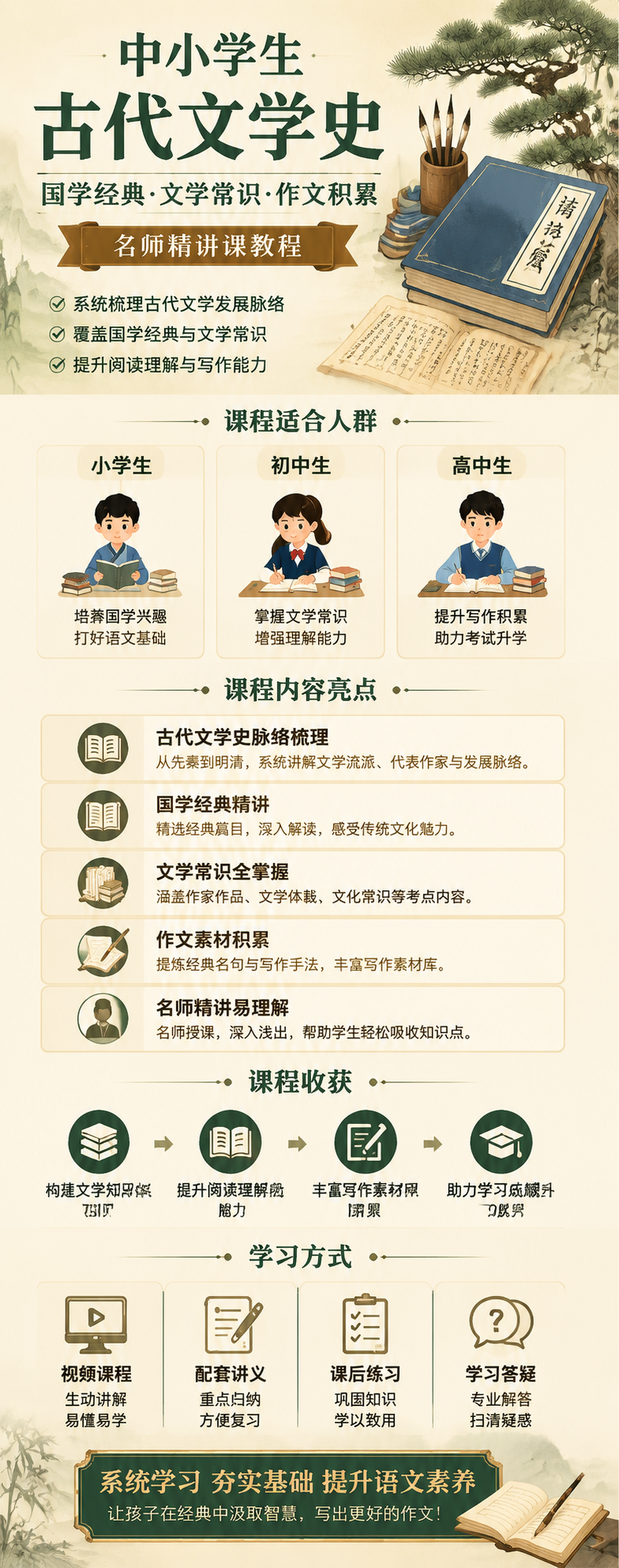 AI 生成详情图