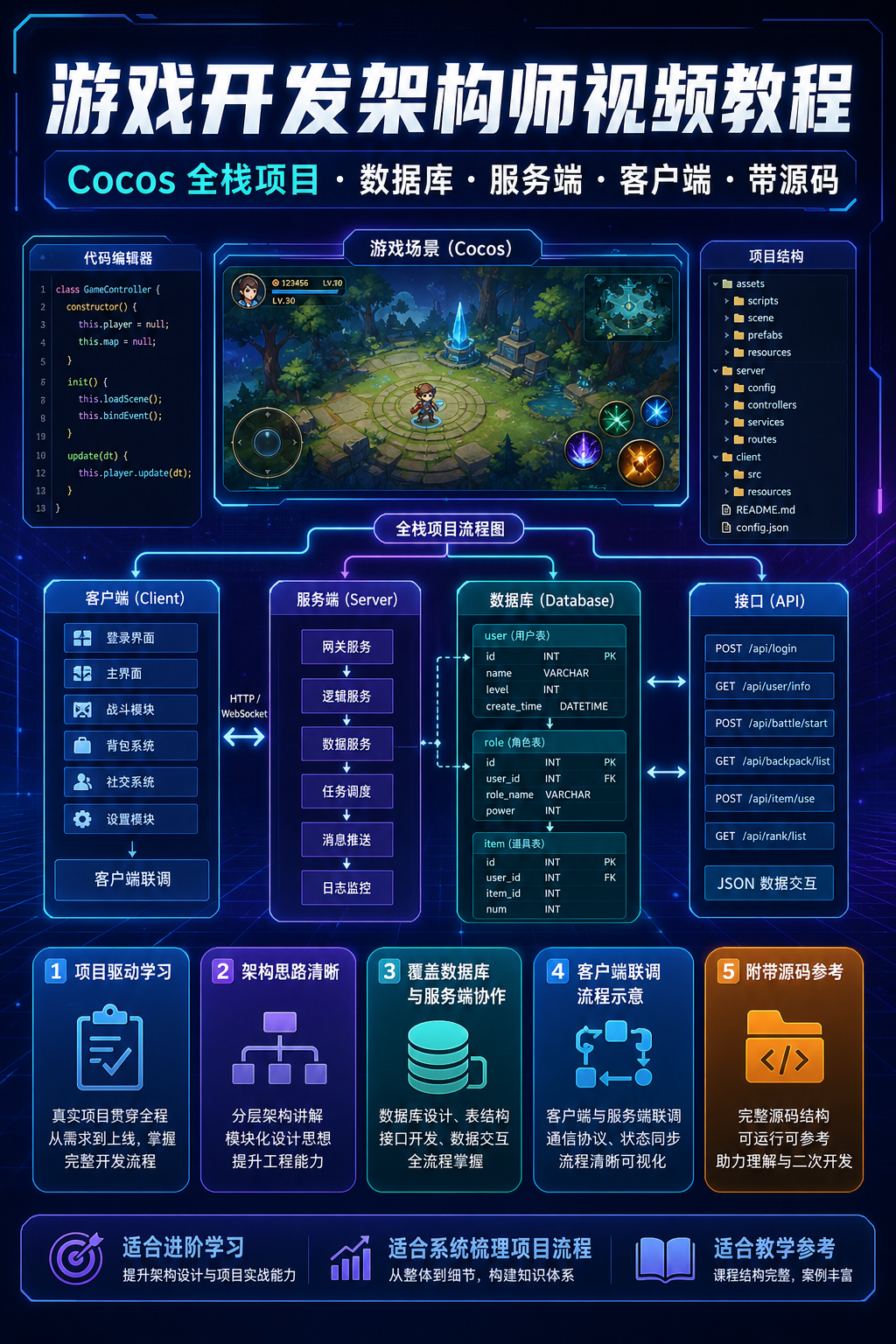 AI 生成详情图