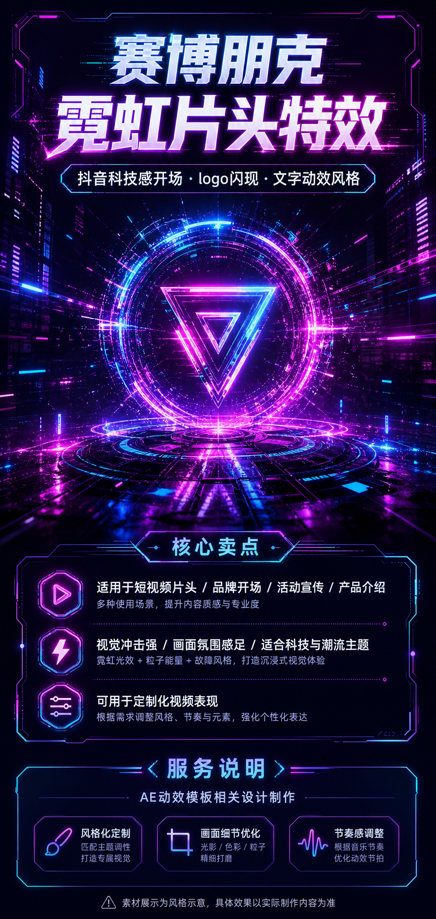 AI 生成详情图