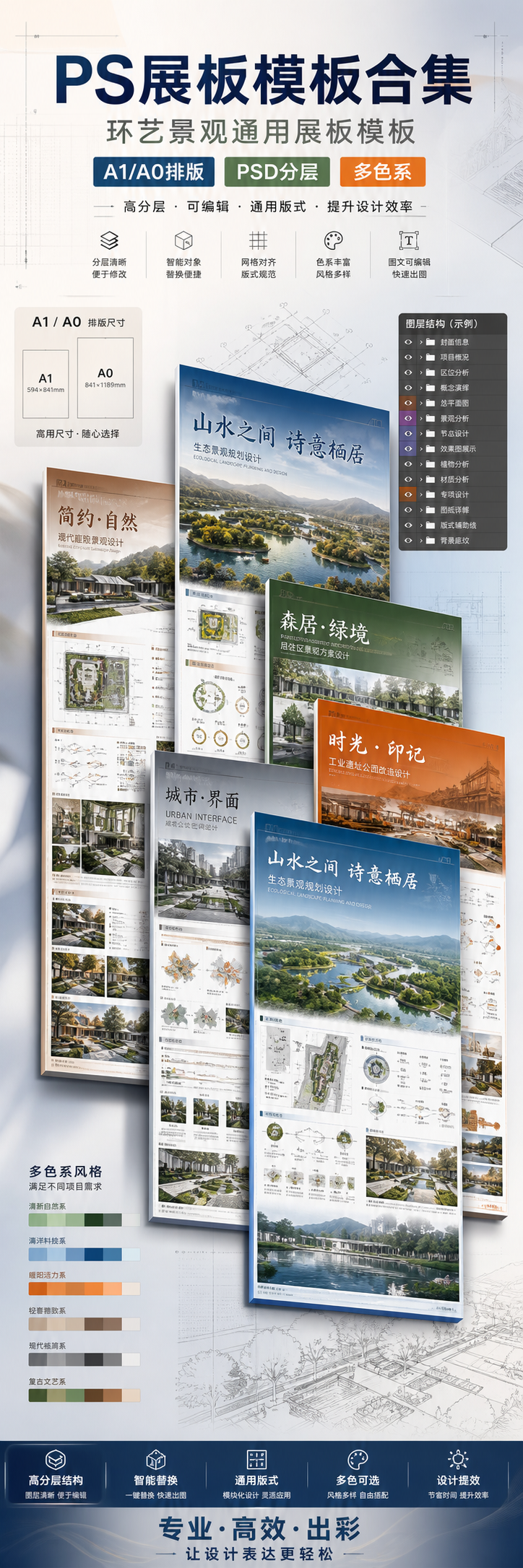 AI 生成详情图