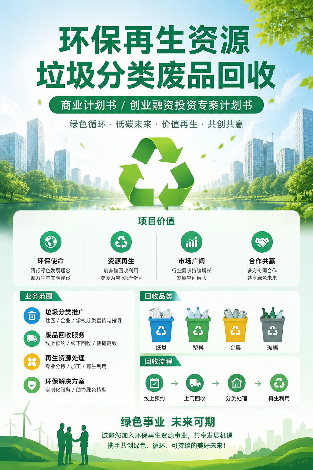 AI 生成详情图