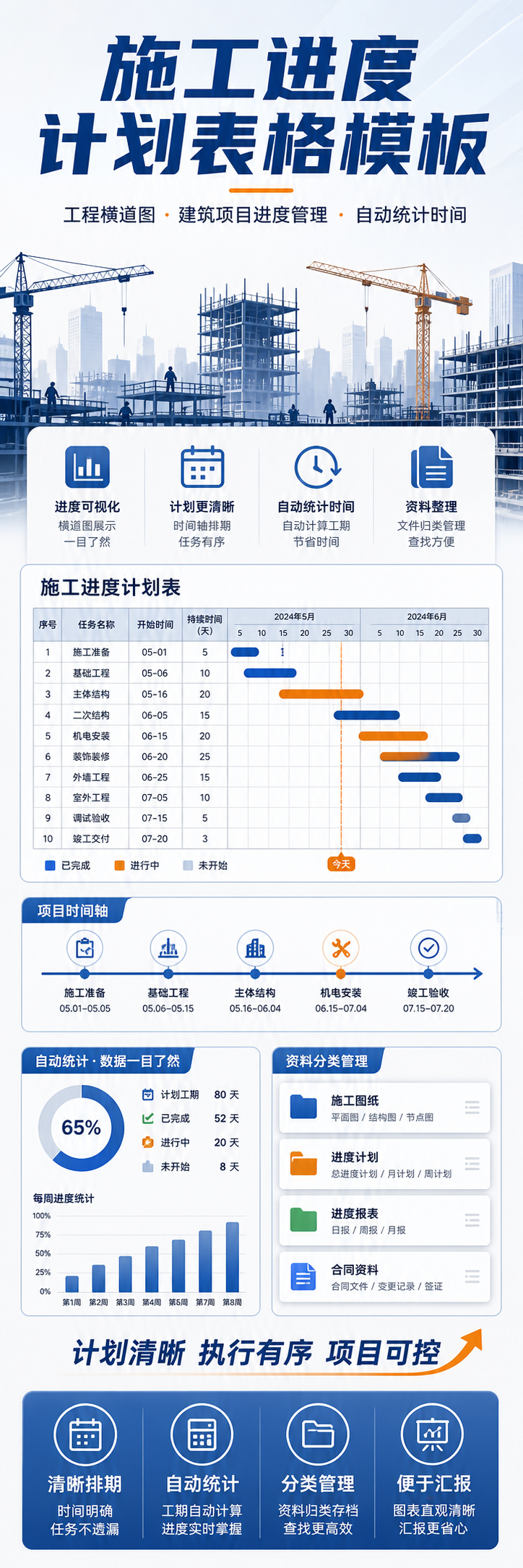 AI 生成详情图
