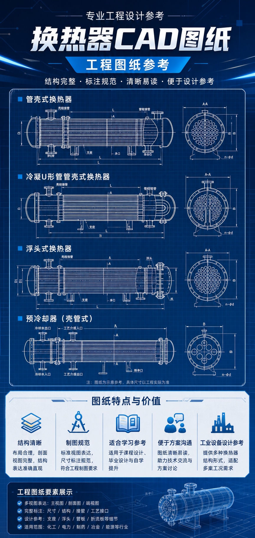 AI 生成详情图