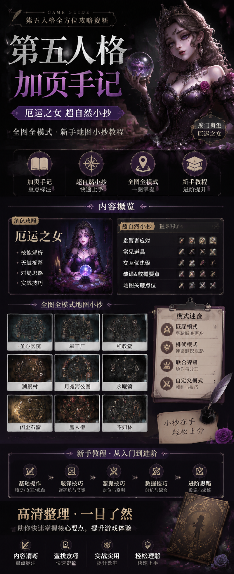 AI 生成详情图