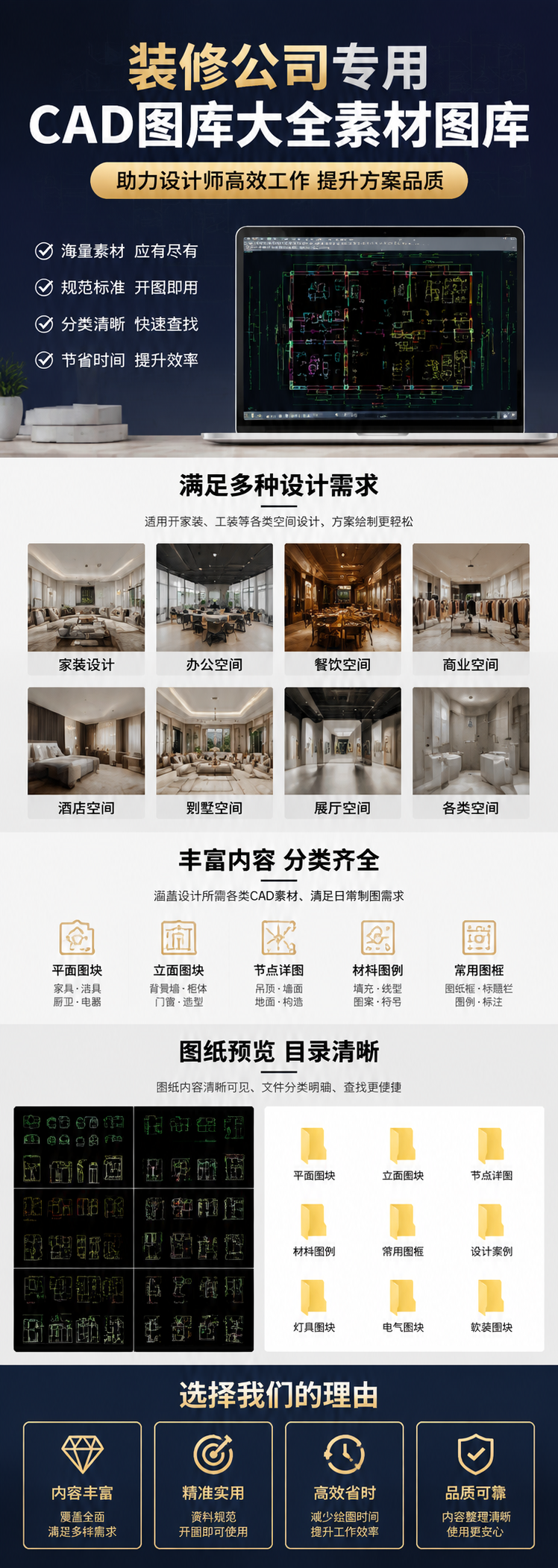 AI 生成详情图
