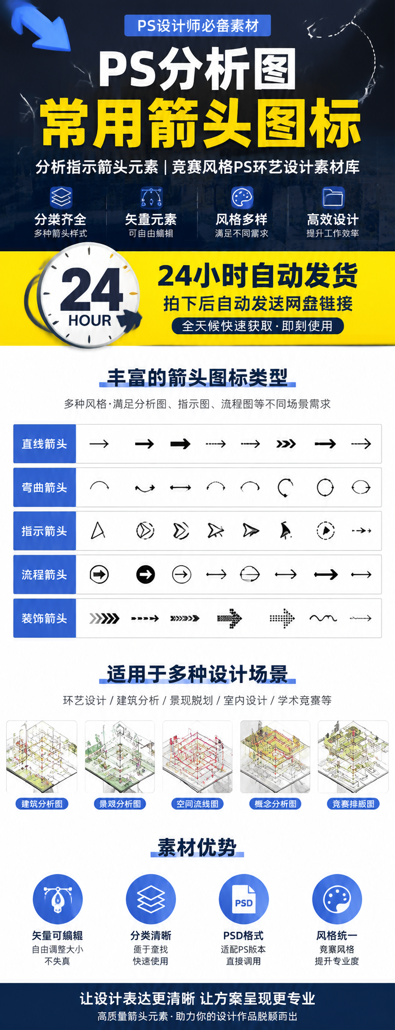 AI 生成详情图