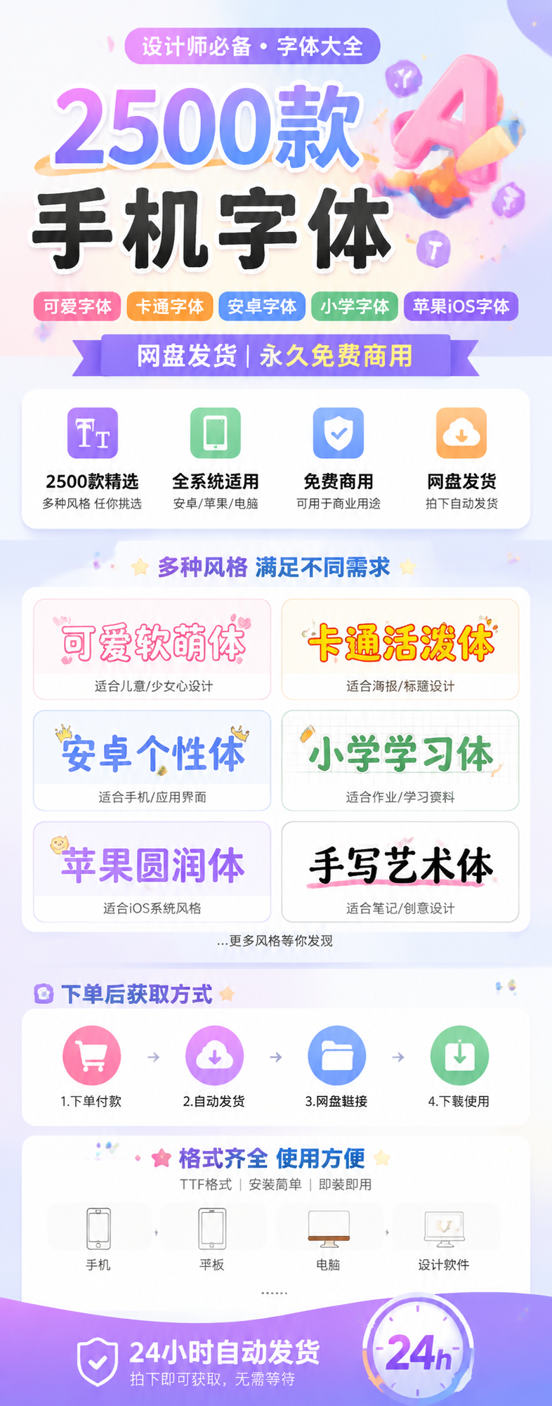 AI 生成详情图