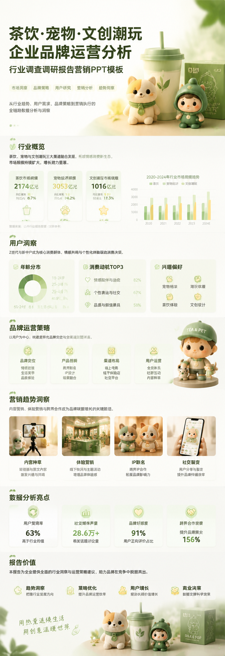 AI 生成详情图