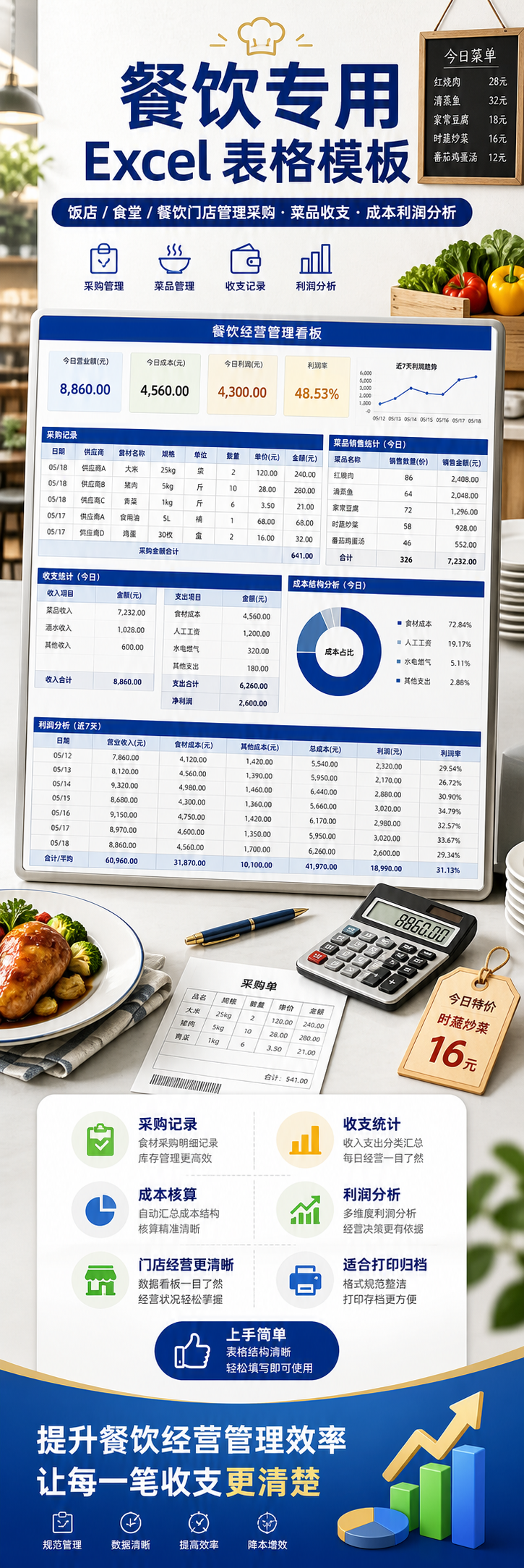 AI 生成详情图