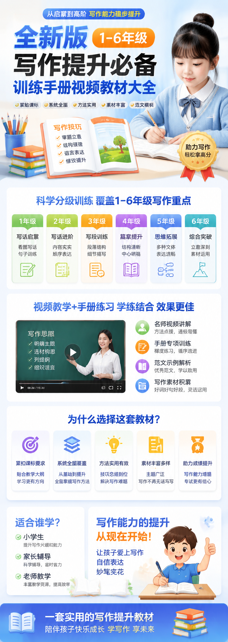 AI 生成详情图