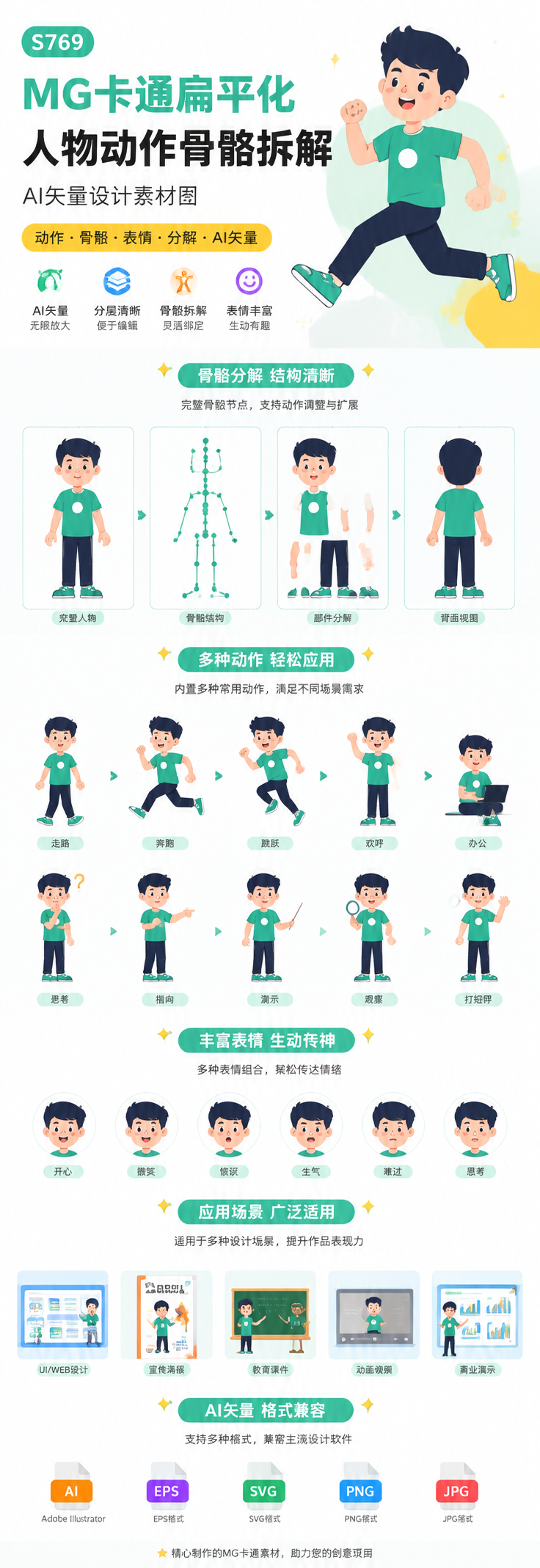 AI 生成详情图