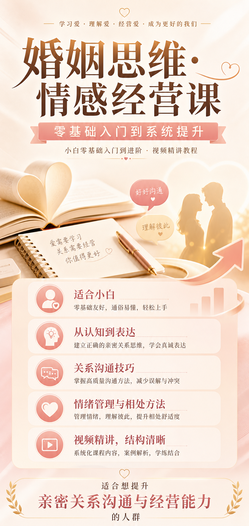 AI 生成详情图