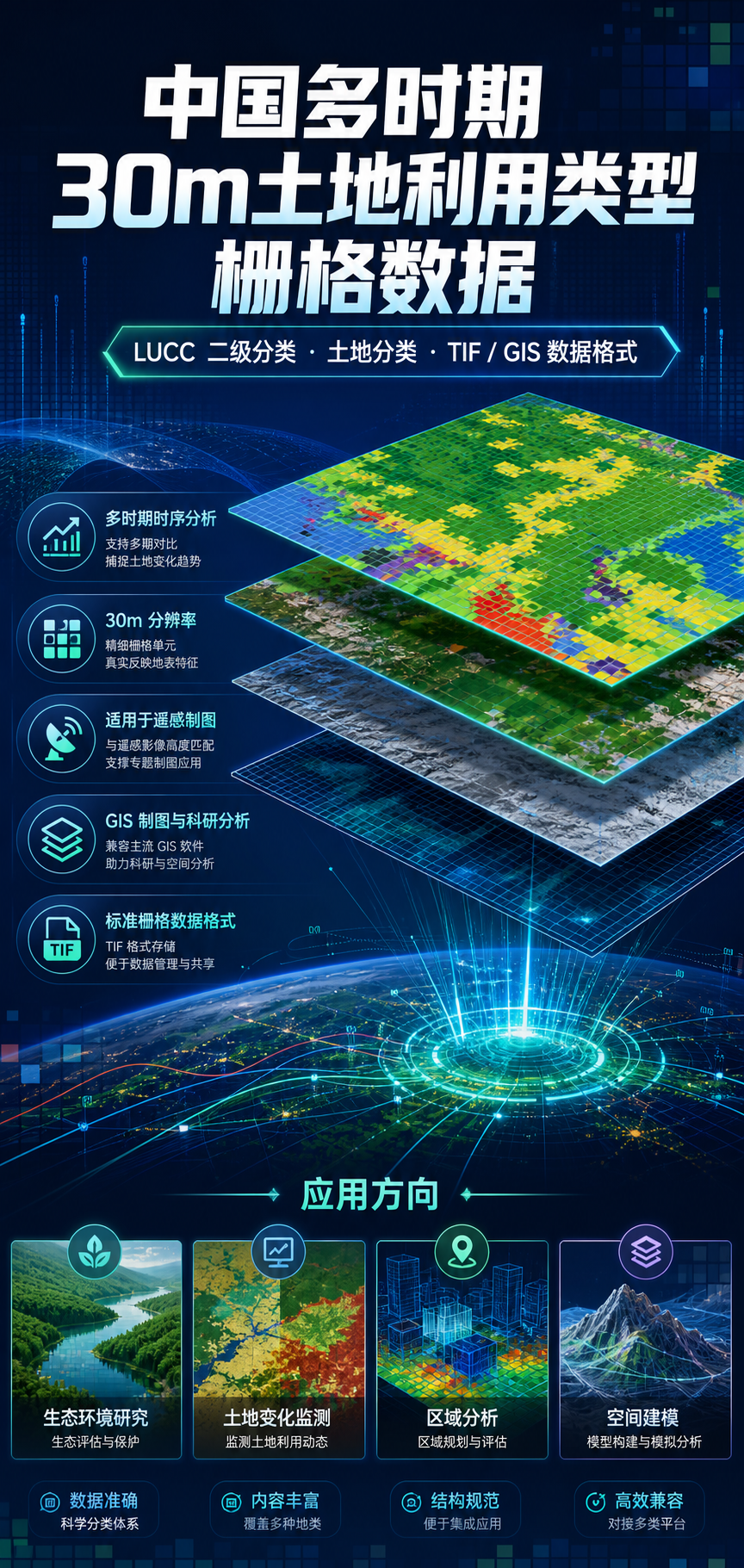 AI 生成详情图