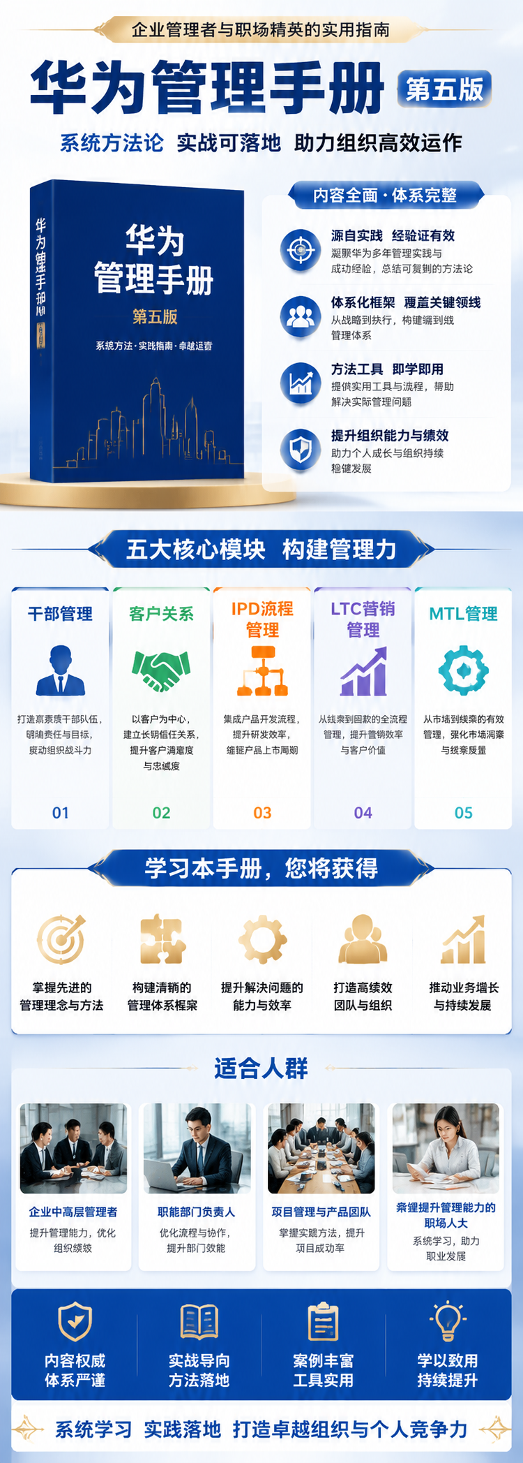 AI 生成详情图