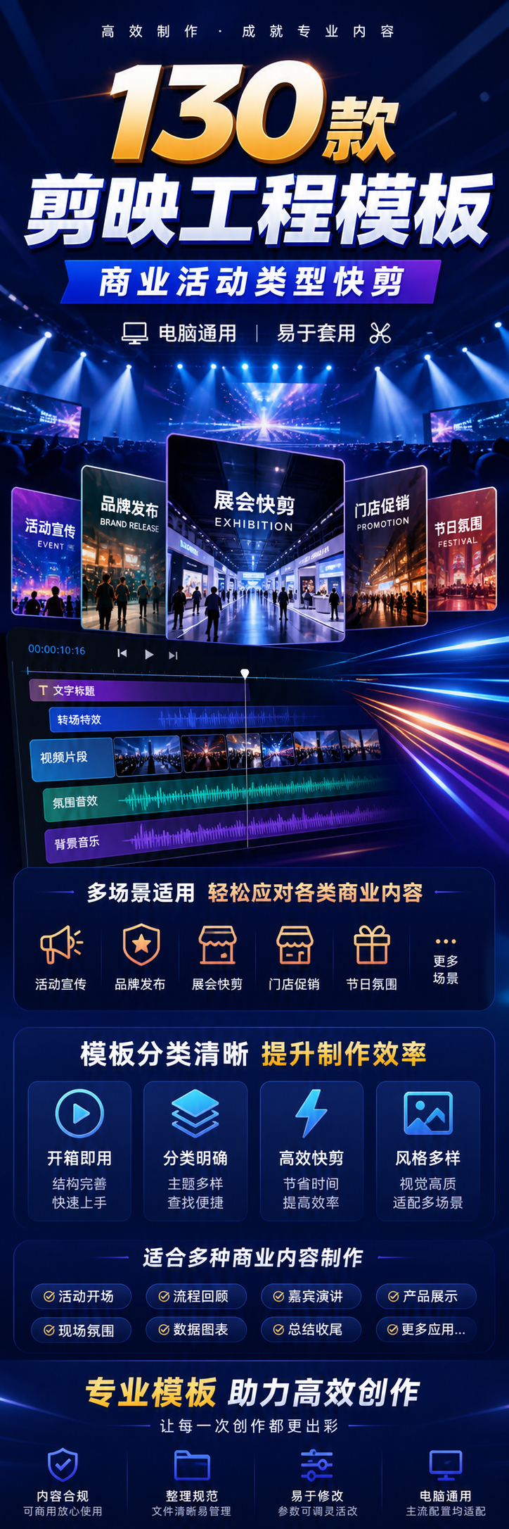 AI 生成详情图