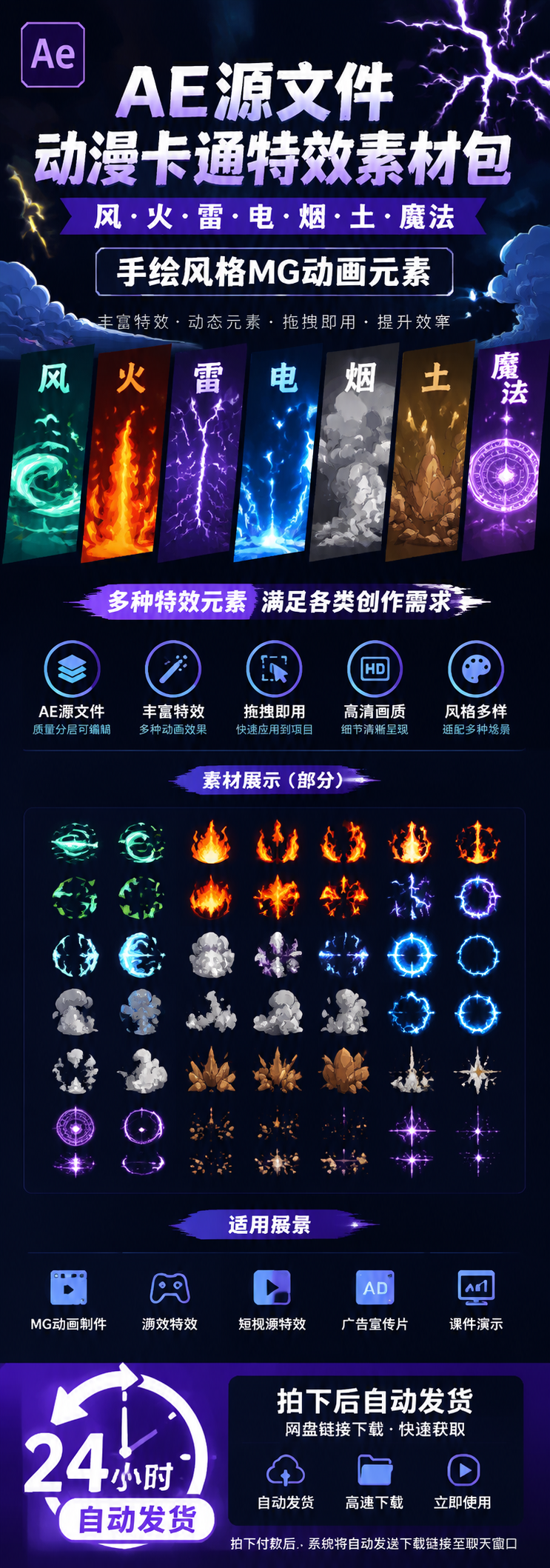 AI 生成详情图
