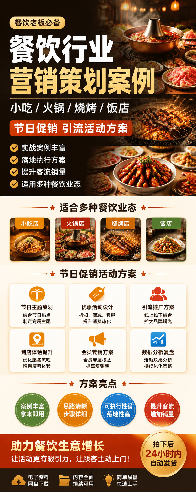 AI 生成详情图