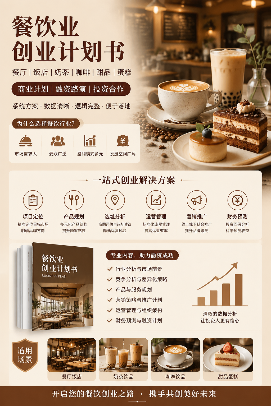 AI 生成详情图