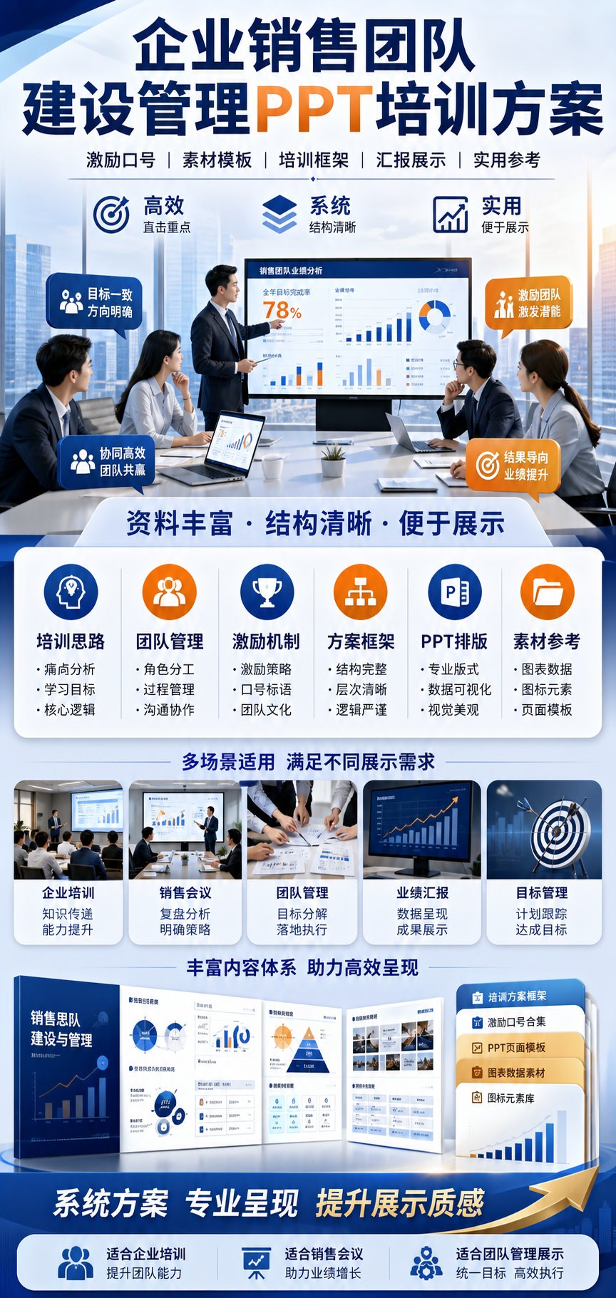 AI 生成详情图