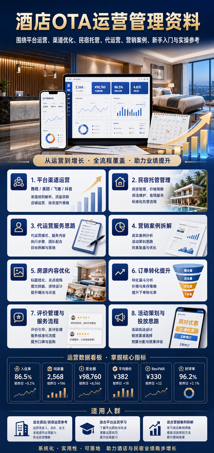 AI 生成详情图