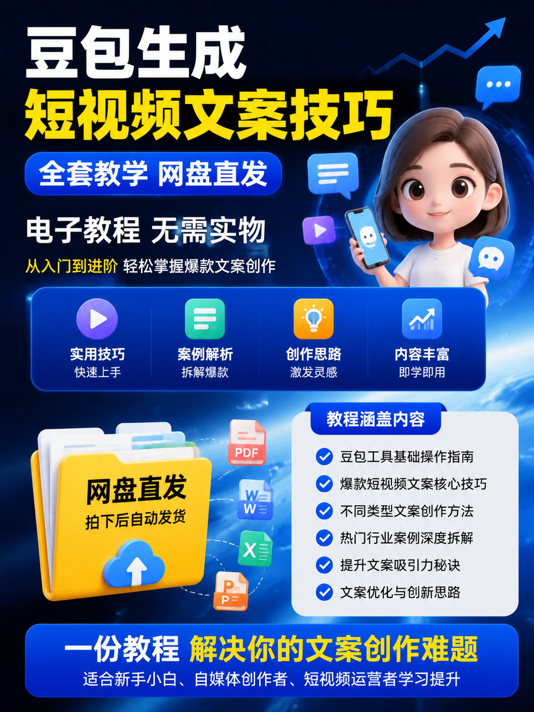AI 生成详情图