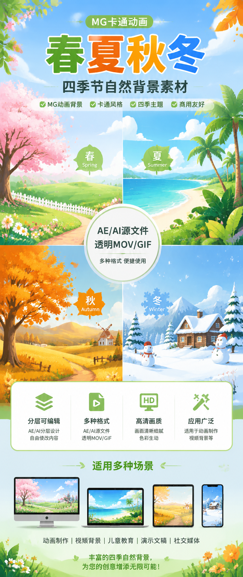 AI 生成详情图